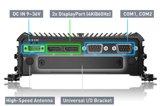 CQ20 rear panel port layout