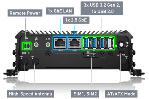CQ20 front panel port layout